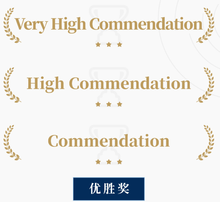 2026年JohnLocke比赛时间、参赛要求、入围难度、奖项解析~附JohnLocke培训课程