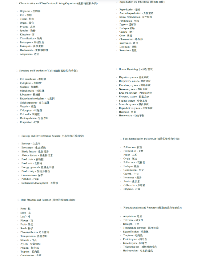ALevel 生物难在哪？完整知识体系梳理 ，这份 A * 攻略帮你打破备考瓶颈！