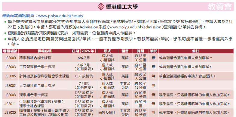 JUPAS志愿怎么填？哪些专业需要面试？