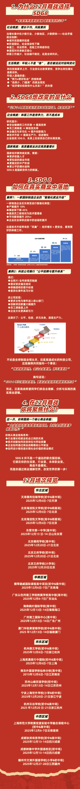 【12月商战学术主题官宣】当世界越来越卷，体面工作正在变成一种“稀缺品”