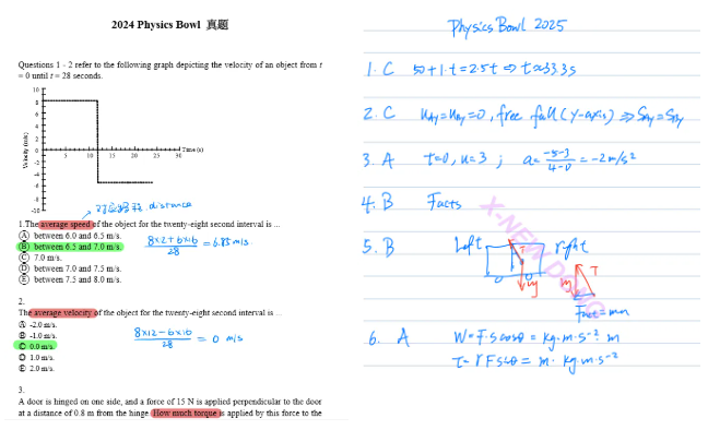 物理碗报名渠道/分数线/备考攻略一文讲透 附苏州物理碗培训课程 60小时冲金奖