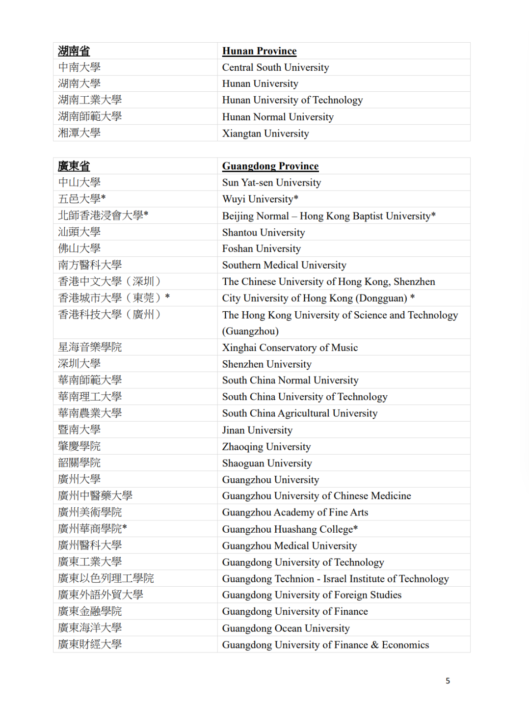 即将开启！2026年DSE报考165所内地高校重要日程安排来啦