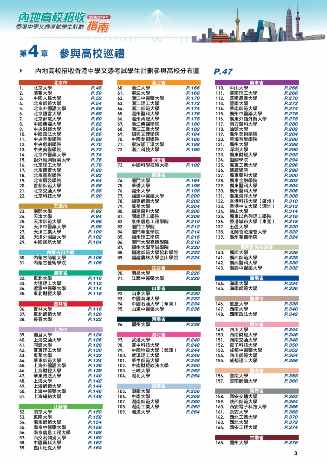 重磅发布：DSE内地高校招收指南！包括2025DSE分数线2026招生计划
