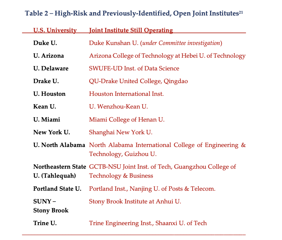 中美合办项目接连熄火，为什么中国香港和新加坡这么“香”？