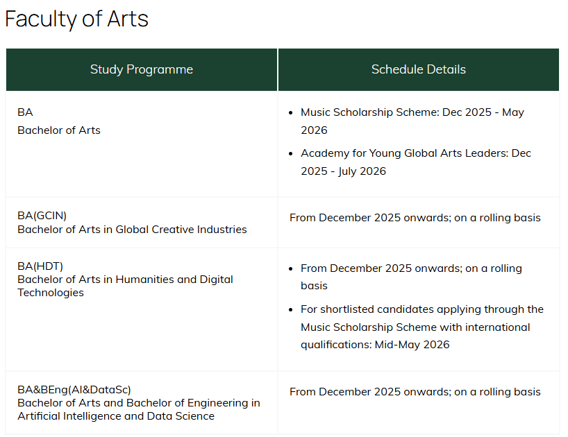 2026年香港大学面邀到！各专业面试时间已正式发布！