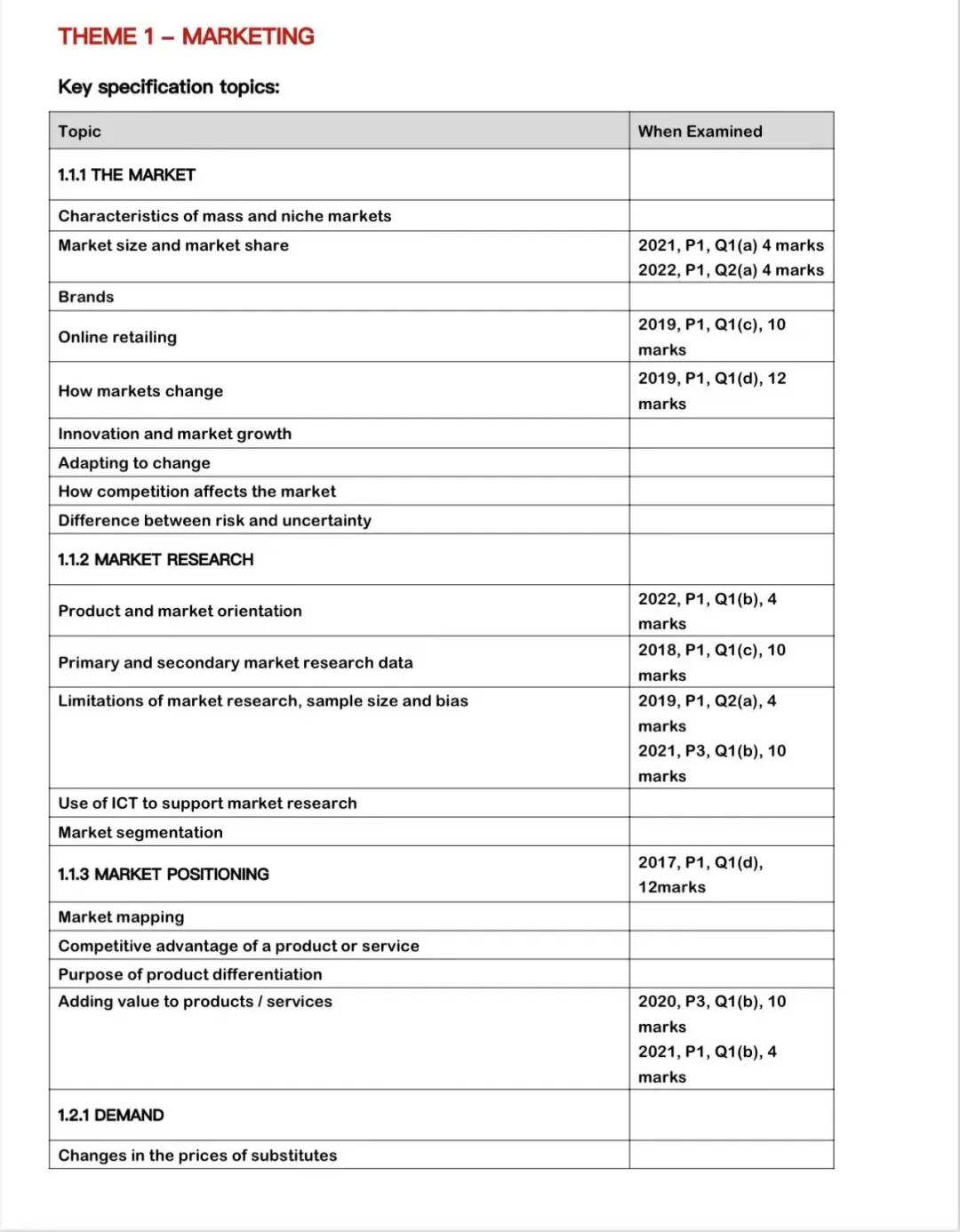 第一批「不上学」的中国学生,现在都怎么样了? 第一批「不上学」的中国学生,现在都怎么样了?