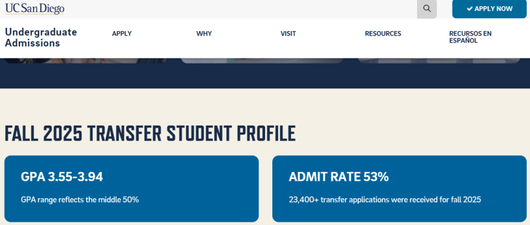 太友好了！2025 Fall 加州大学转学申请录取数据：44,666 名学生申请，录取了 31,014 人！