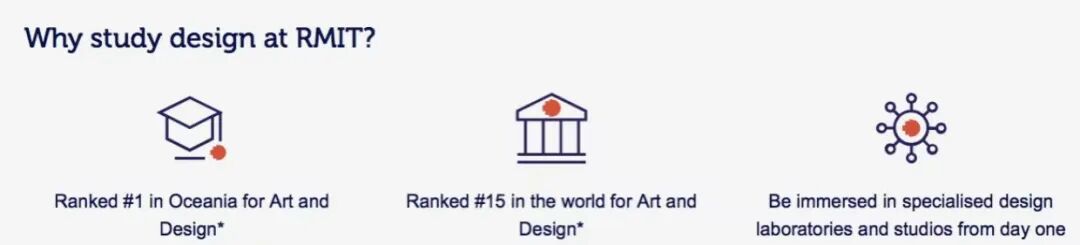 冲刺澳洲硕士:当别人还在备战26考研,你已经拿到Offer准备过年了 ! 冲刺澳洲硕士:当别人还在备战26考研,你已经拿到Offer准备过年了 !