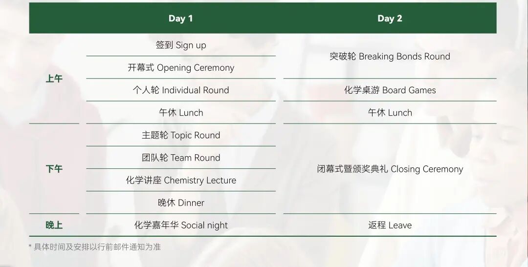 【WUCT】告别枯燥试题，组队开启化学探险！来自圣路易斯华盛顿大学官方支持的顶级团队挑战