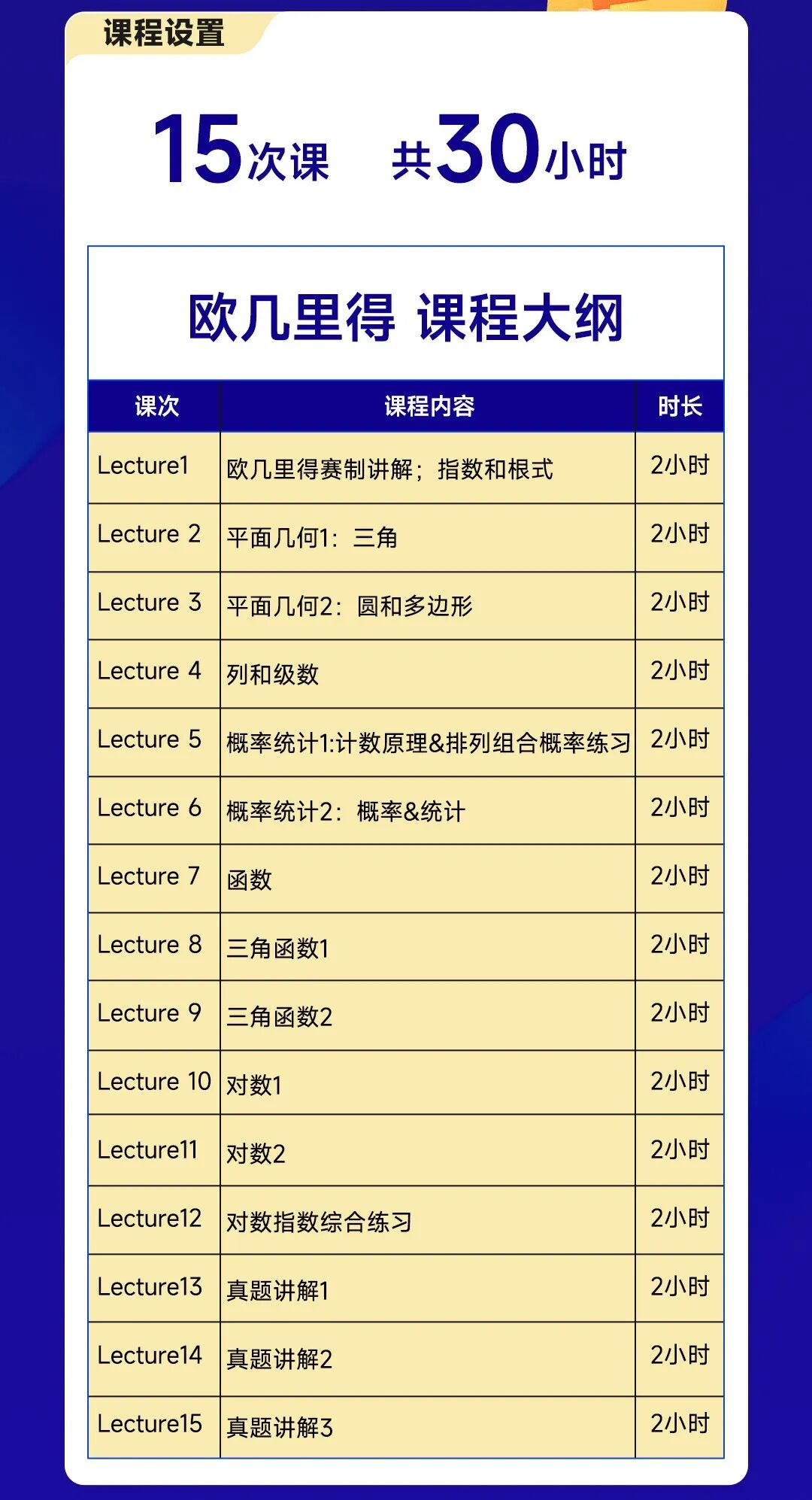 错过AMC10/12 or 考的不好？欧几里得强势“替位”！