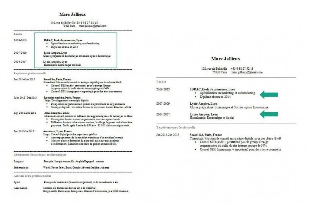 26fall法国留学申请必看！听说招生官最喜欢的简历和动机信长这样！附上超全动机信范例汇总！