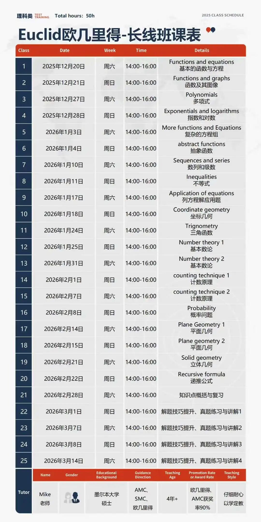 2026欧几里得竞赛难度及获奖分数线解析 附欧几里得课程