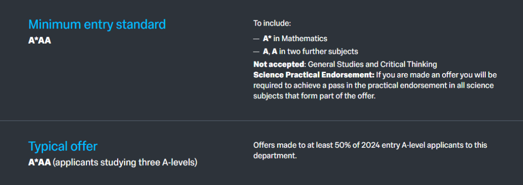 官网公布!帝国理工最新Con要求一览! 官网公布!帝国理工最新Con要求一览!