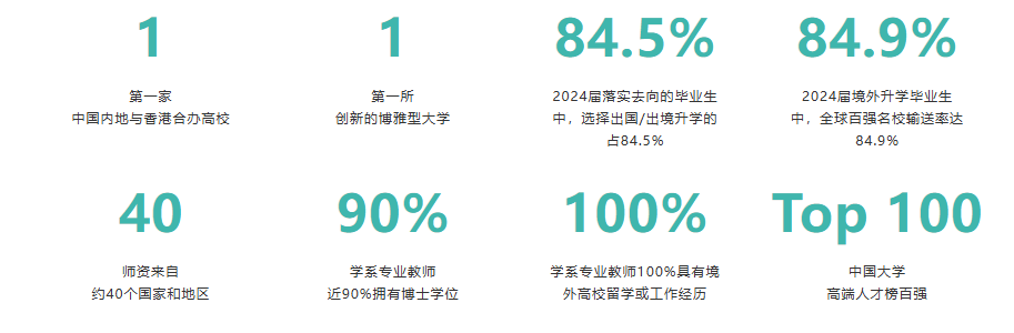 四级可申!26Fall北师香港浸会大学今天开放硕士入学申请! 四级可申!26Fall北师香港浸会大学今天开放硕士入学申请!