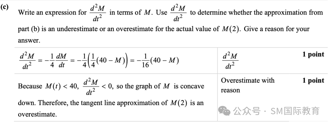 【ALEVEL】三大考试局Alevel数学/高数对比 你适合哪一种？精品小班授课 名额告急