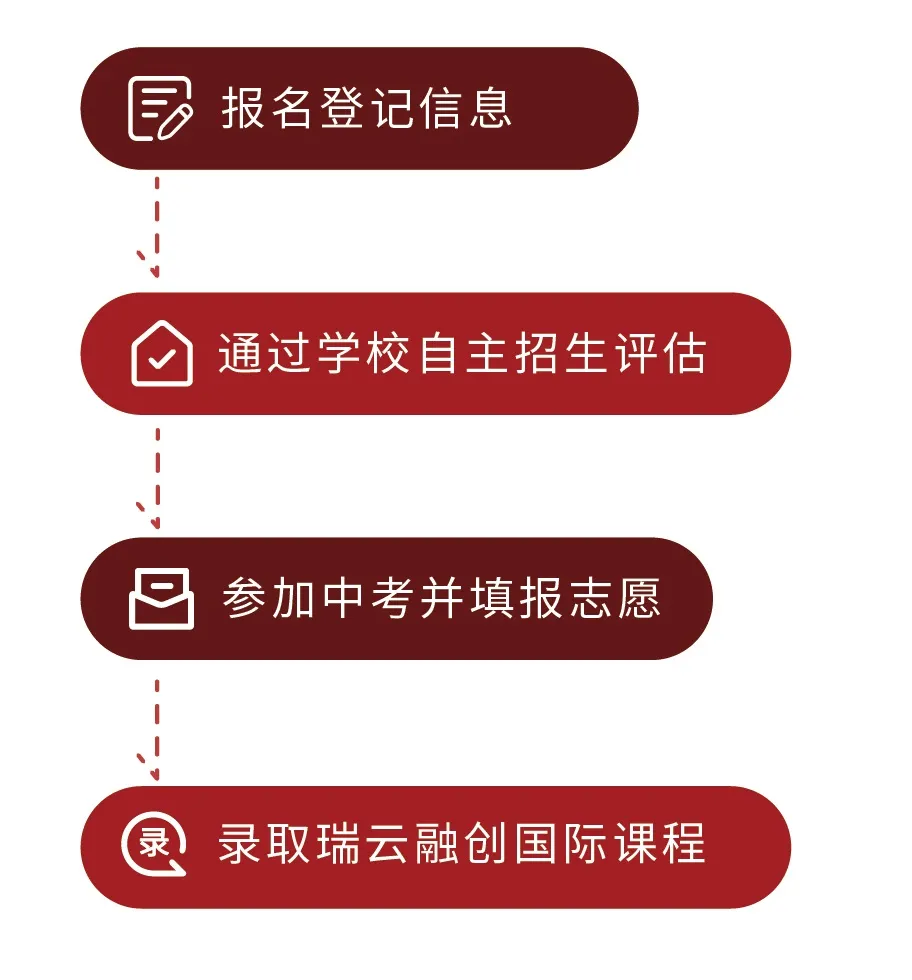 苏州日本高中 | 苏州十中国际部日语课程2026年招生简章！助力学生冲刺日本高校TOP30
