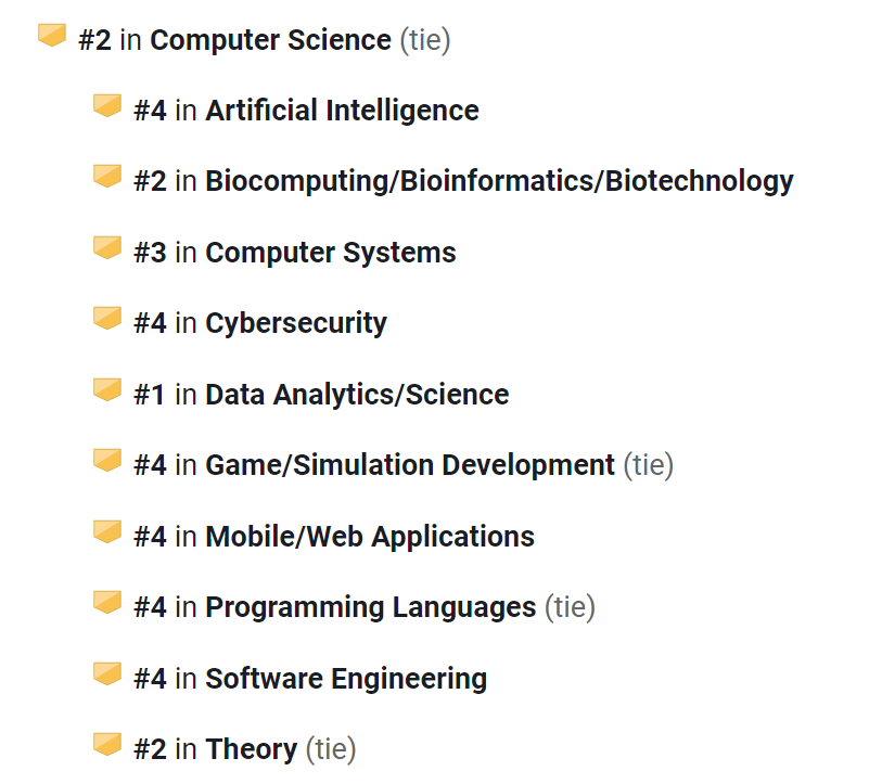 2026U.S.News美国公立大学榜前十有哪些？UC系就占五个！
