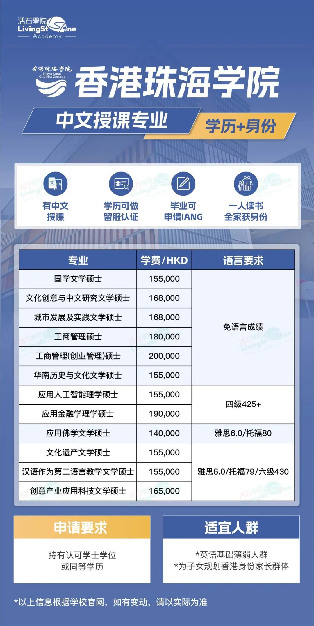 中职、大专拿香港身份:2026年VPAS计划开申!与中文授课硕士有何区别? 中职、大专拿香港身份:2026年VPAS计划开申!与中文授课硕士有何区别?