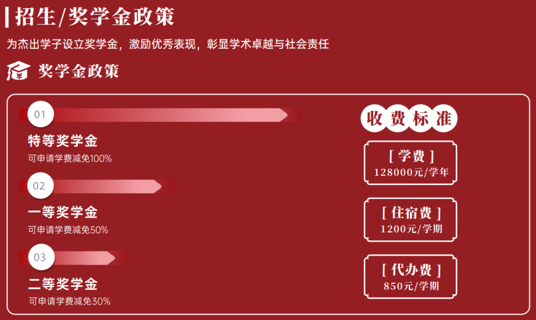 苏苑高级中学国际书院开放日就在本周日！附苏州国高择校备考全攻略~