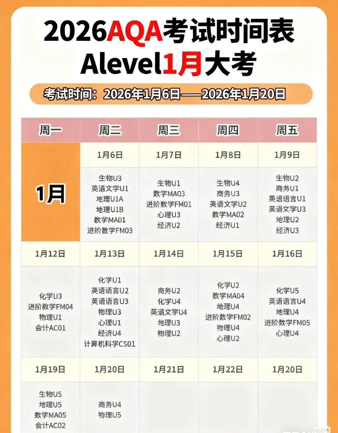 1月Alevel大考：爱德思Edexcel和牛津AQA考试时间、命题风格对比！