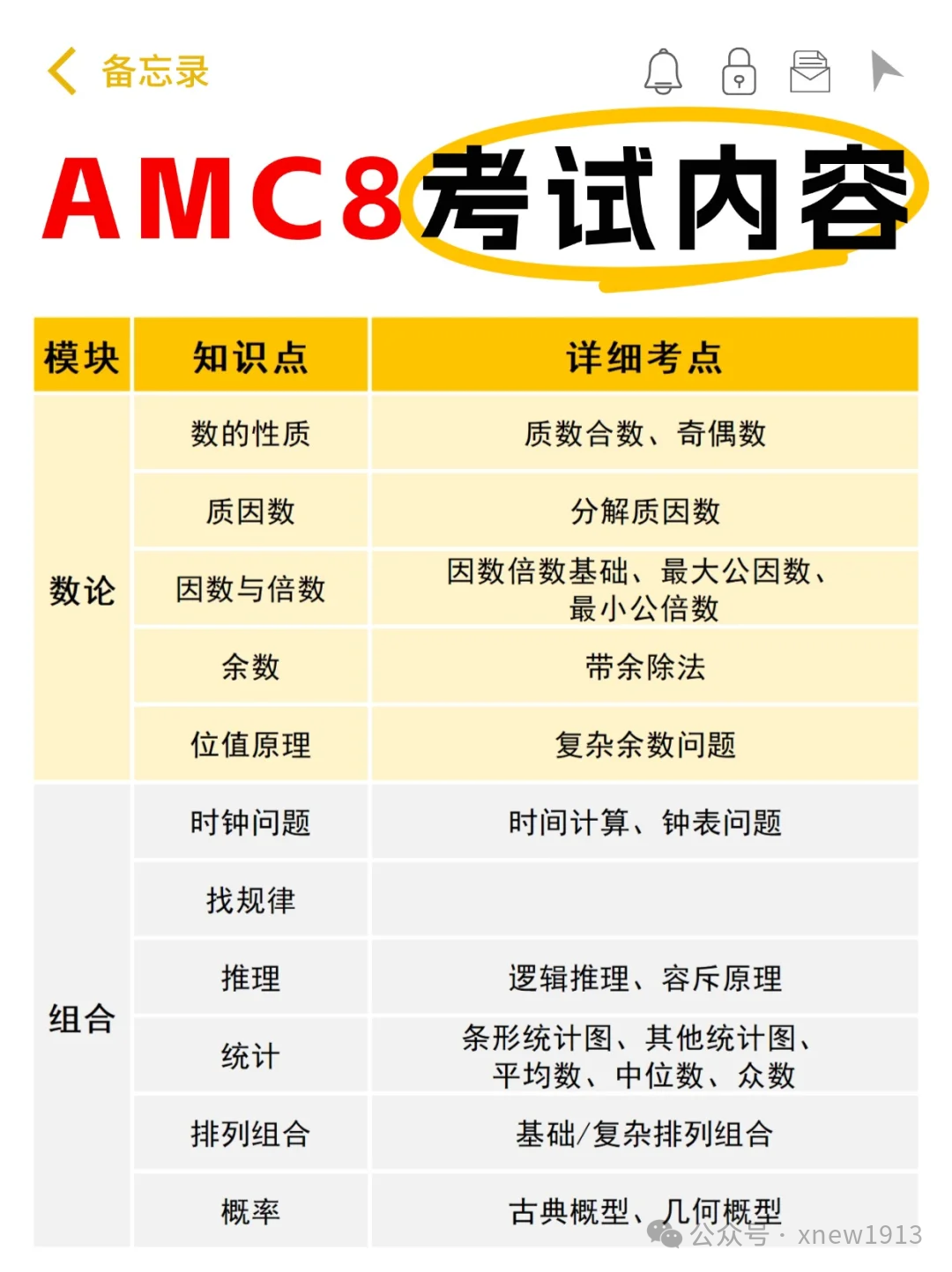 重磅！2026苏州中学园区校择校登记开始！一文详解园区校报名流程/备考建议