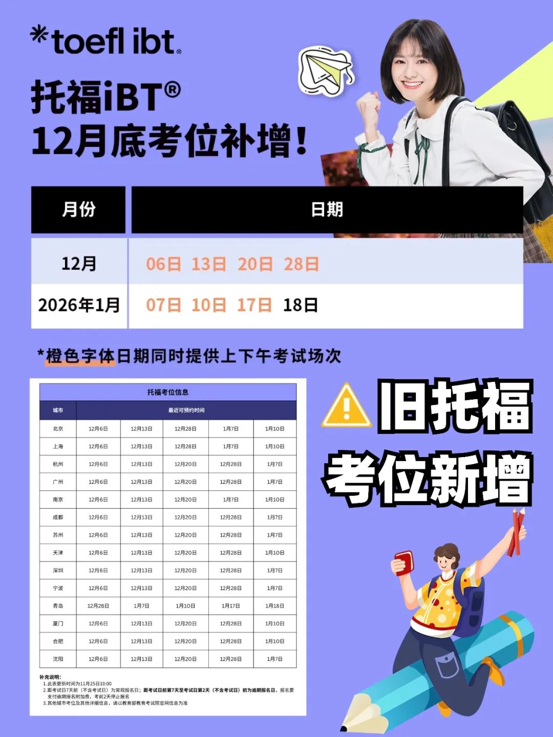 托福官方再次更新考试细节！阅读听力题量和时间都有调整！