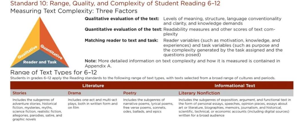 KET/PET高分后,孩子下一步该冲刺什么? KET/PET高分后,孩子下一步该冲刺什么?