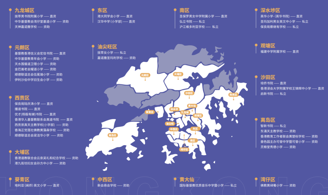 内地港宝来香港读书如何做规划？香港教育制度、香港学校分类、香港身份规划一文全解析！