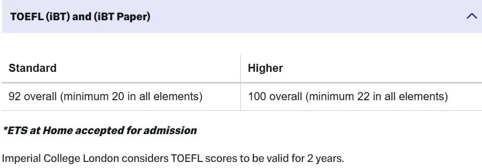 牛津大学官宣!本科申请不接受这项成绩! 牛津大学官宣!本科申请不接受这项成绩!