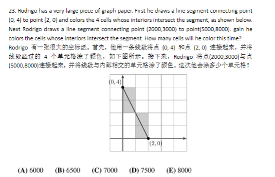 北大名师解析!近五年考情分析,2026年AMC8数学竞赛考点预测,附历年真题及答案解析 北大名师解析!近五年考情分析,2026年AMC8数学竞赛考点预测,附历年真题及答案解析