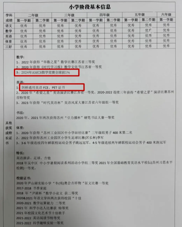 苏州为什么小学生都在参加AMC8?附苏州线下AMC8培训课程 苏州为什么小学生都在参加AMC8?附苏州线下AMC8培训课程
