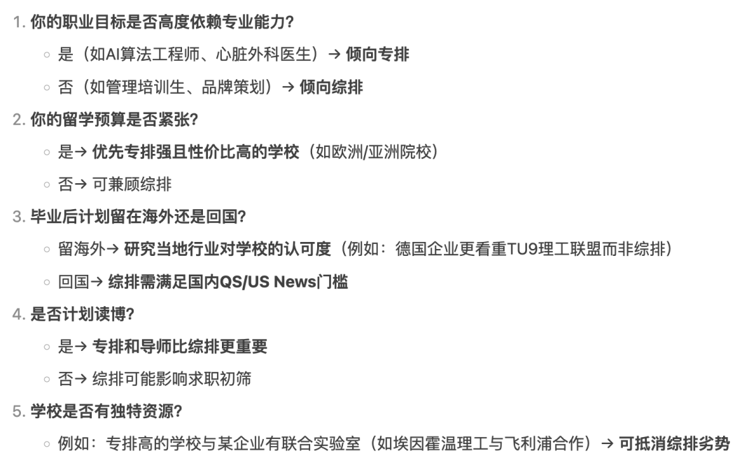 综排or专排?美研择校该如何选择? 综排or专排?美研择校该如何选择?