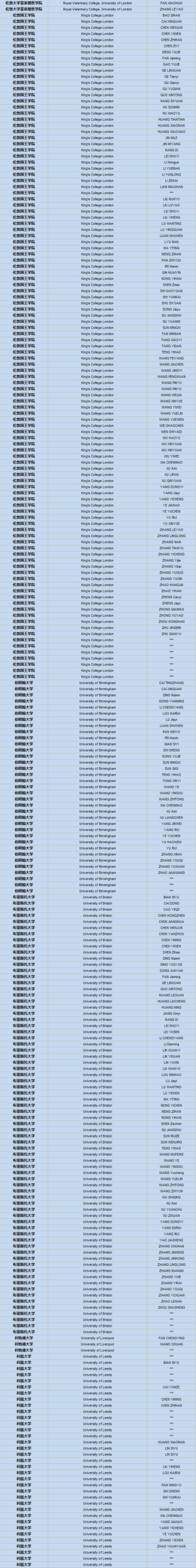 上实剑桥国际高中2026年春季招生简章 上实剑桥国际高中2026年春季招生简章