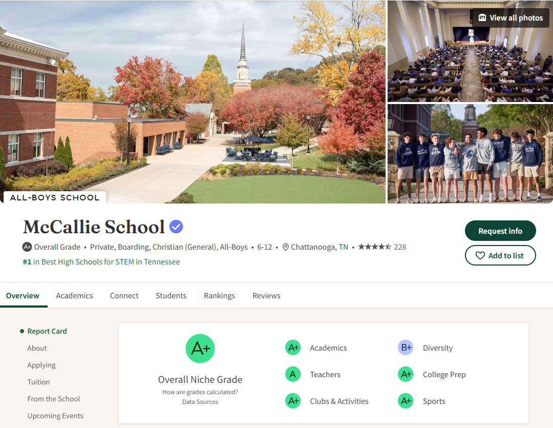 2026 Fall美高申请｜早申还没结束，这7所名校还能冲！抢位的关键窗口期来了