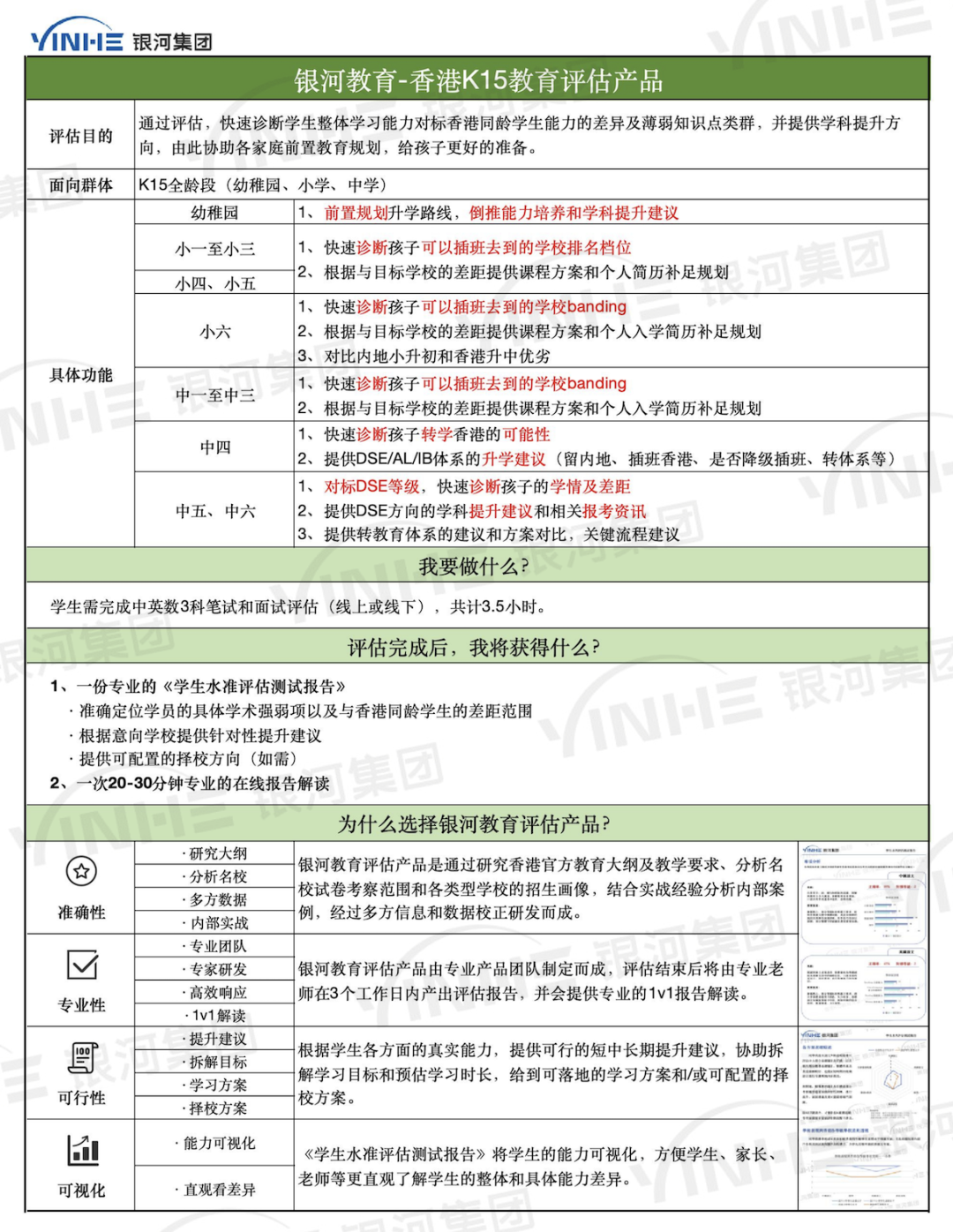 新来港家庭必看！2025年香港升中择校，如何精准定位，如何填写志愿！