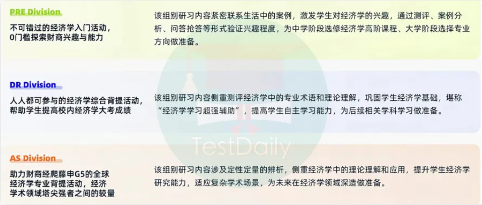 两大顶流经济竞赛:NEC与IEO赛制全攻略 两大顶流经济竞赛:NEC与IEO赛制全攻略