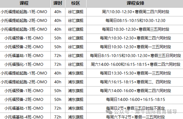 小托福上海1月加场!为什么上海娃都考小托福?普娃能学吗? 小托福上海1月加场!为什么上海娃都考小托福?普娃能学吗?