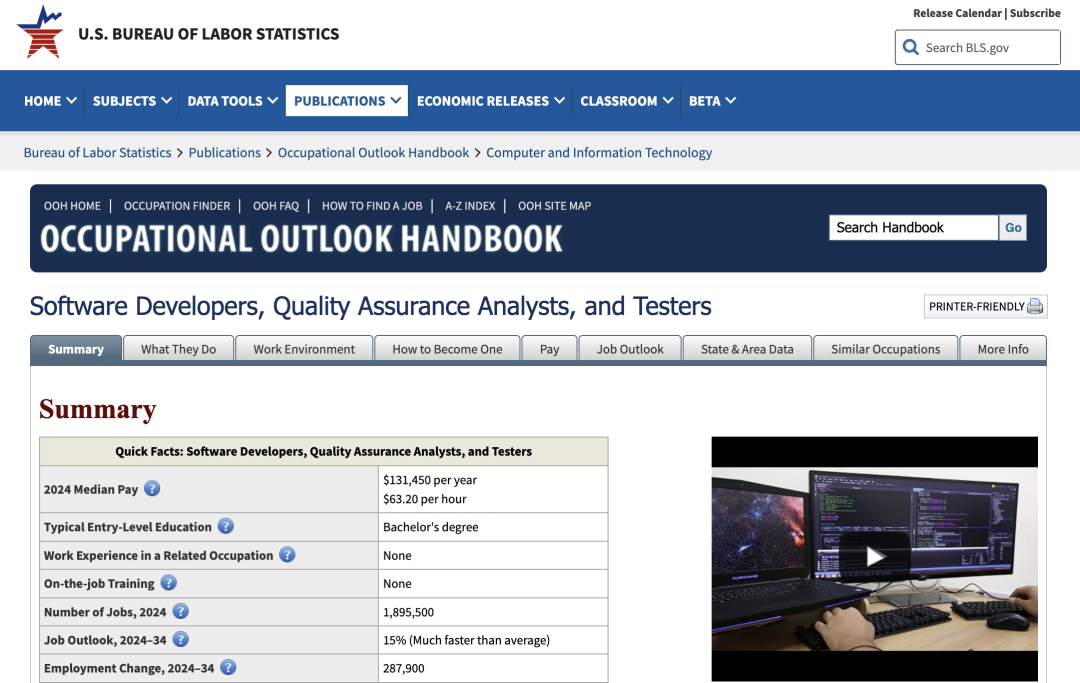 计算机风头大减?美国2026年最新热门专业解读 计算机风头大减?美国2026年最新热门专业解读