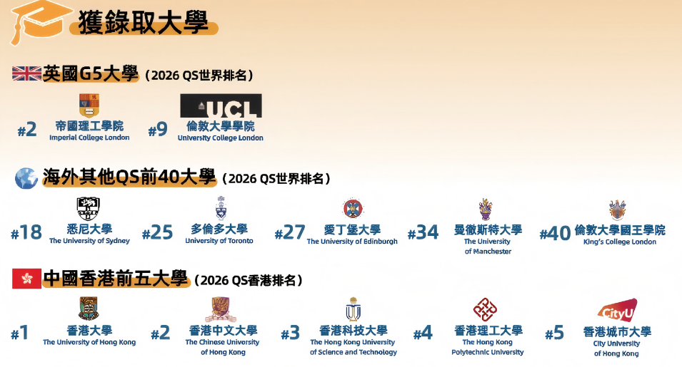 超重磅!2026-2027学年深圳培侨招生报名正式开始!!! 超重磅!2026-2027学年深圳培侨招生报名正式开始!!!