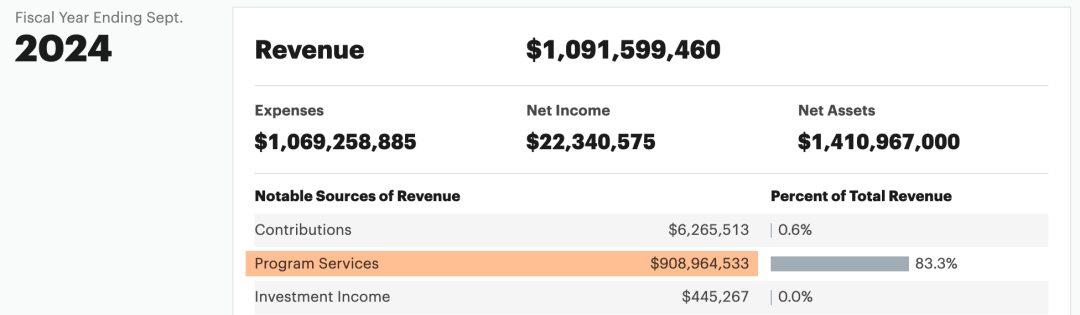 为什么我不看好2026年新托福改革 为什么我不看好2026年新托福改革