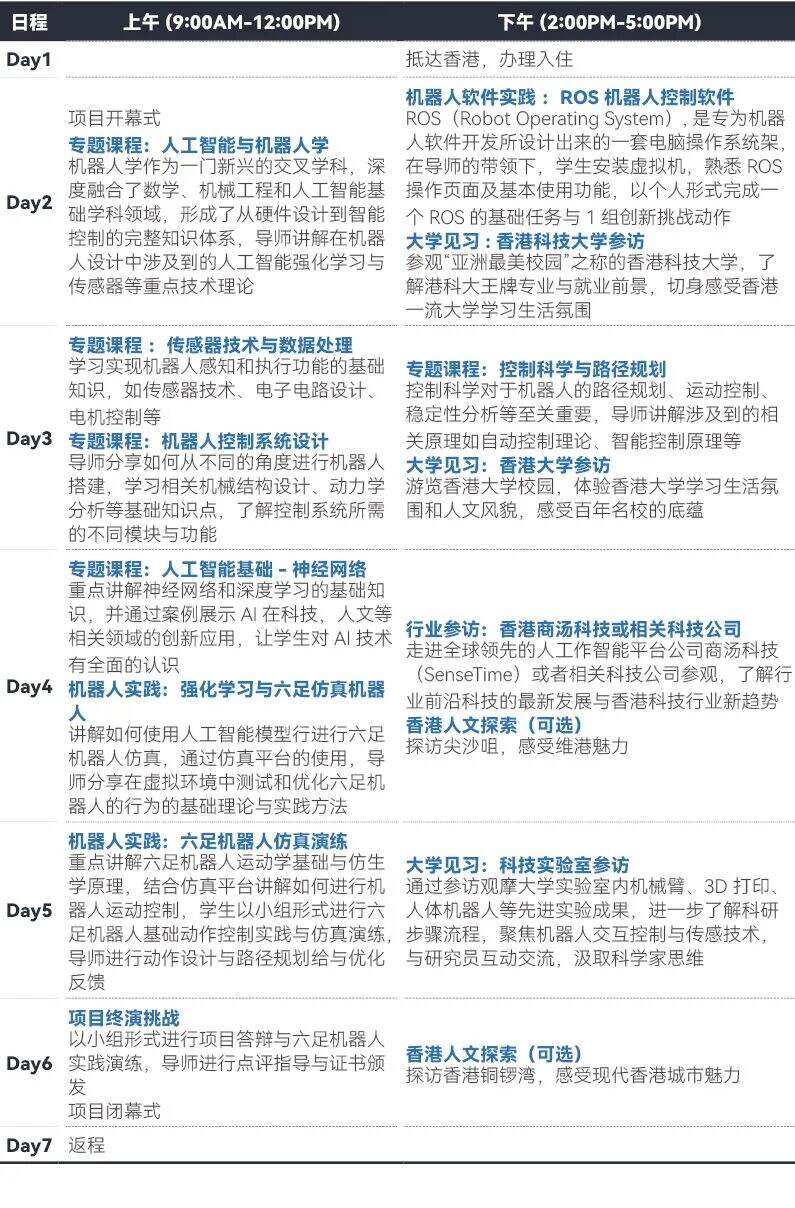 香港名校课程寒假档期限时锁定:港大/港科大/港理工热报中! 香港名校课程寒假档期限时锁定:港大/港科大/港理工热报中!