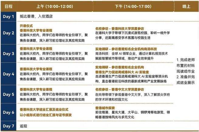 香港名校课程寒假档期限时锁定:港大/港科大/港理工热报中! 香港名校课程寒假档期限时锁定:港大/港科大/港理工热报中!