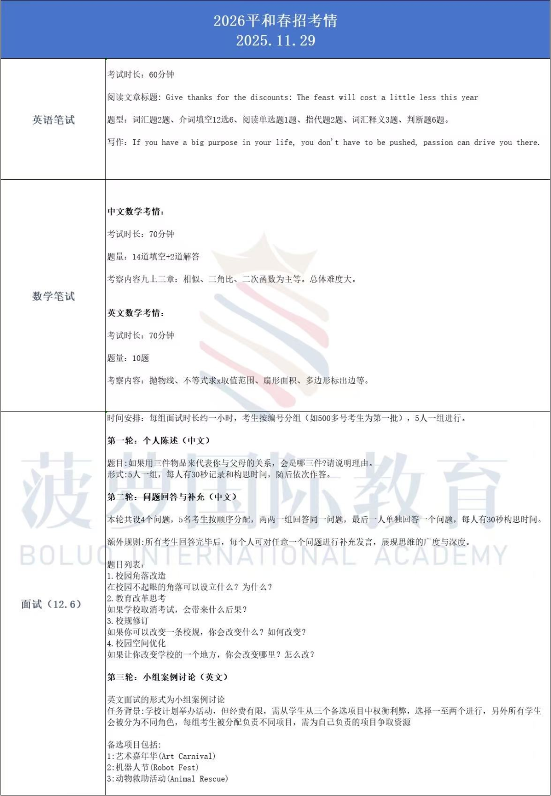 上海国际高中 | 平和双语学校2026春招考试收官？还有招考机会吗？该如何准备？