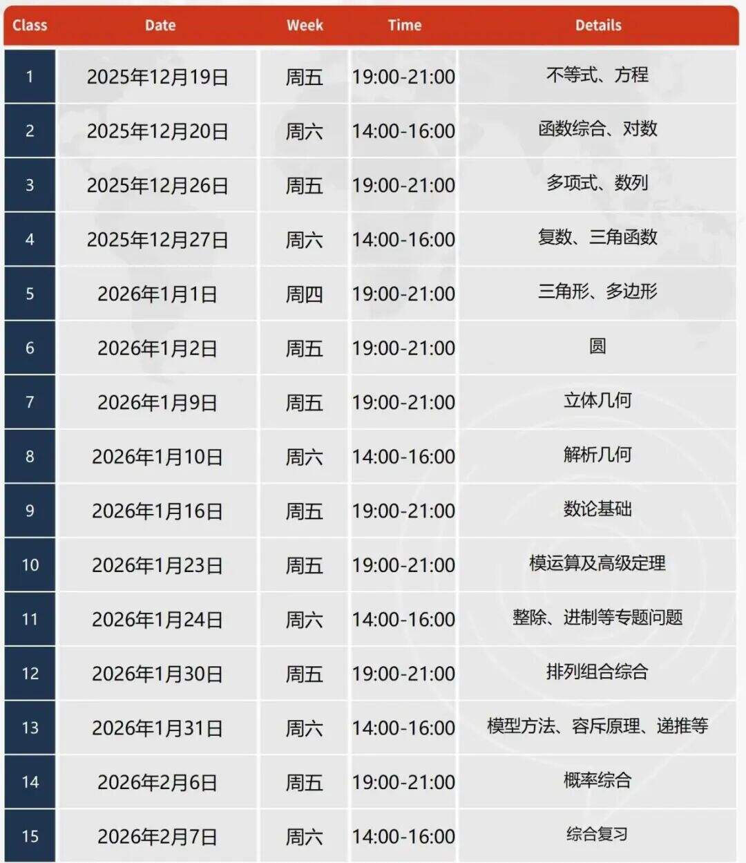 AIME 2026 考试时间公布!只能考 II 卷? AIME 2026 考试时间公布!只能考 II 卷?