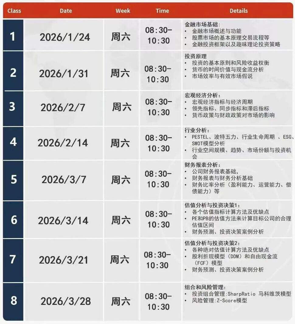 2026年SIC春季赛值得参加吗?不同组别适配谁?机构高含金量冲奖课程同步上线! 2026年SIC春季赛值得参加吗?不同组别适配谁?机构高含金量冲奖课程同步上线!