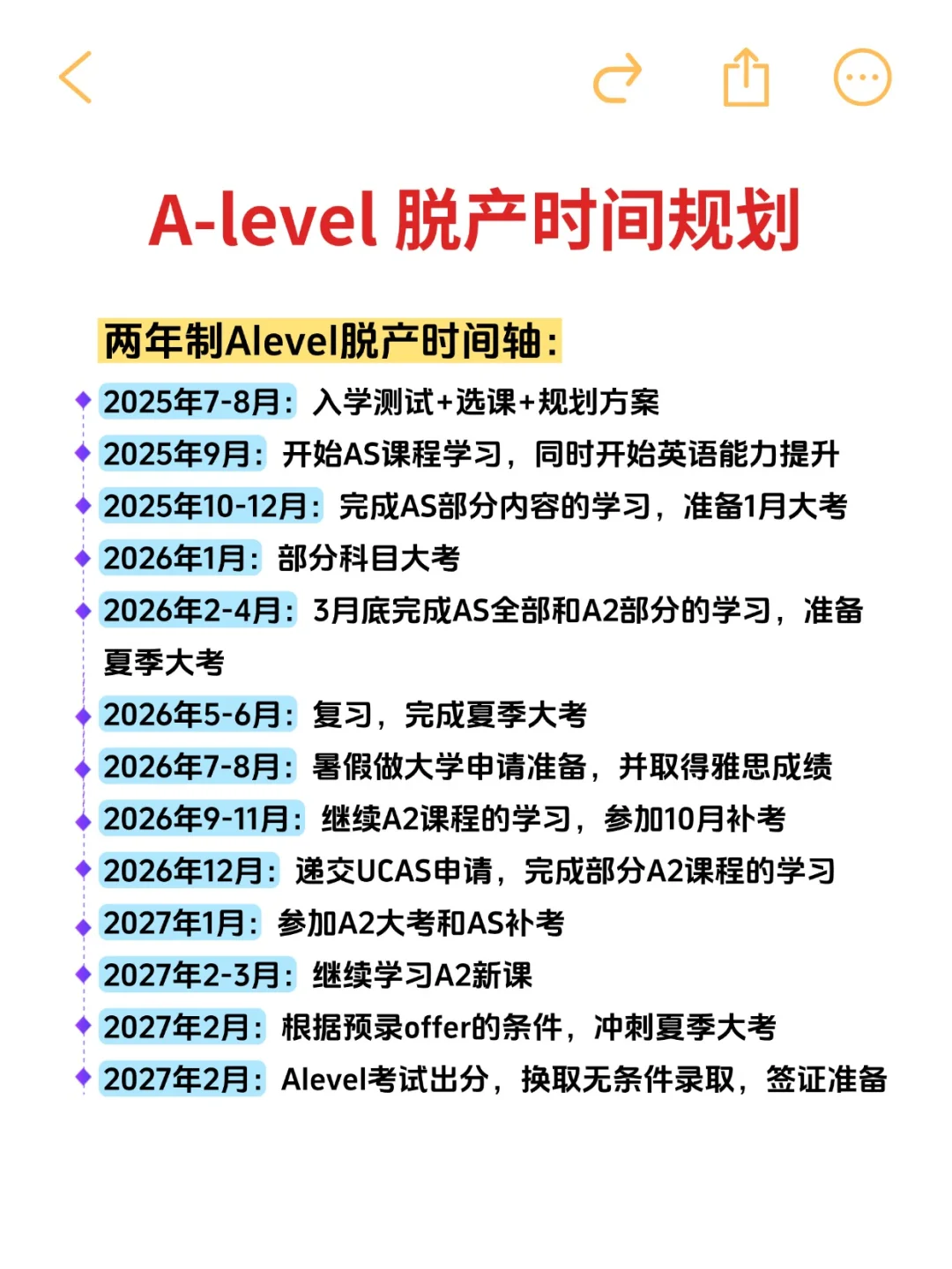 为什么越来越多学生选择ALevel脱产？ALevel脱产什么时候开始比较合适