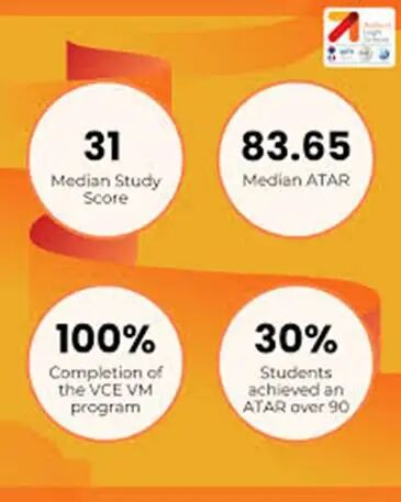 2025年澳洲公立院校哪所进入TOP 100?附公校单独排名与2026年国际生学费 2025年澳洲公立院校哪所进入TOP 100?附公校单独排名与2026年国际生学费