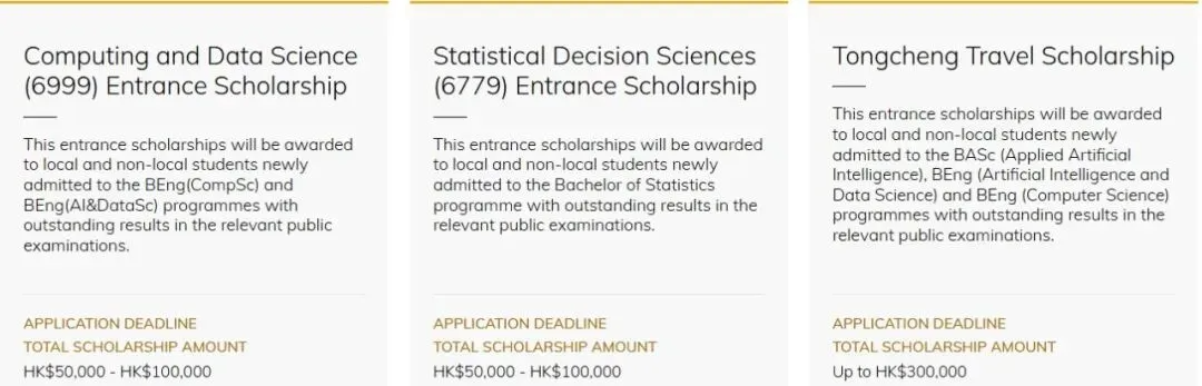 香港大学2026年竟有29项奖学金? 香港大学2026年竟有29项奖学金?