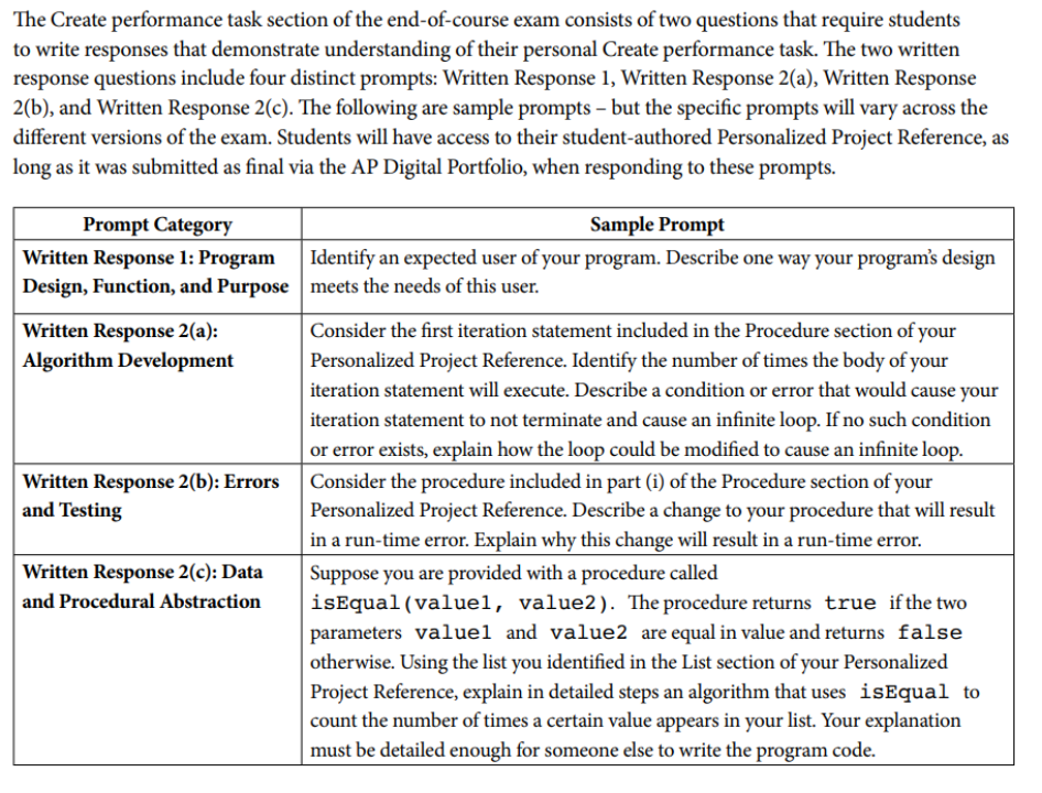 AP计算机科学原理各章节重点