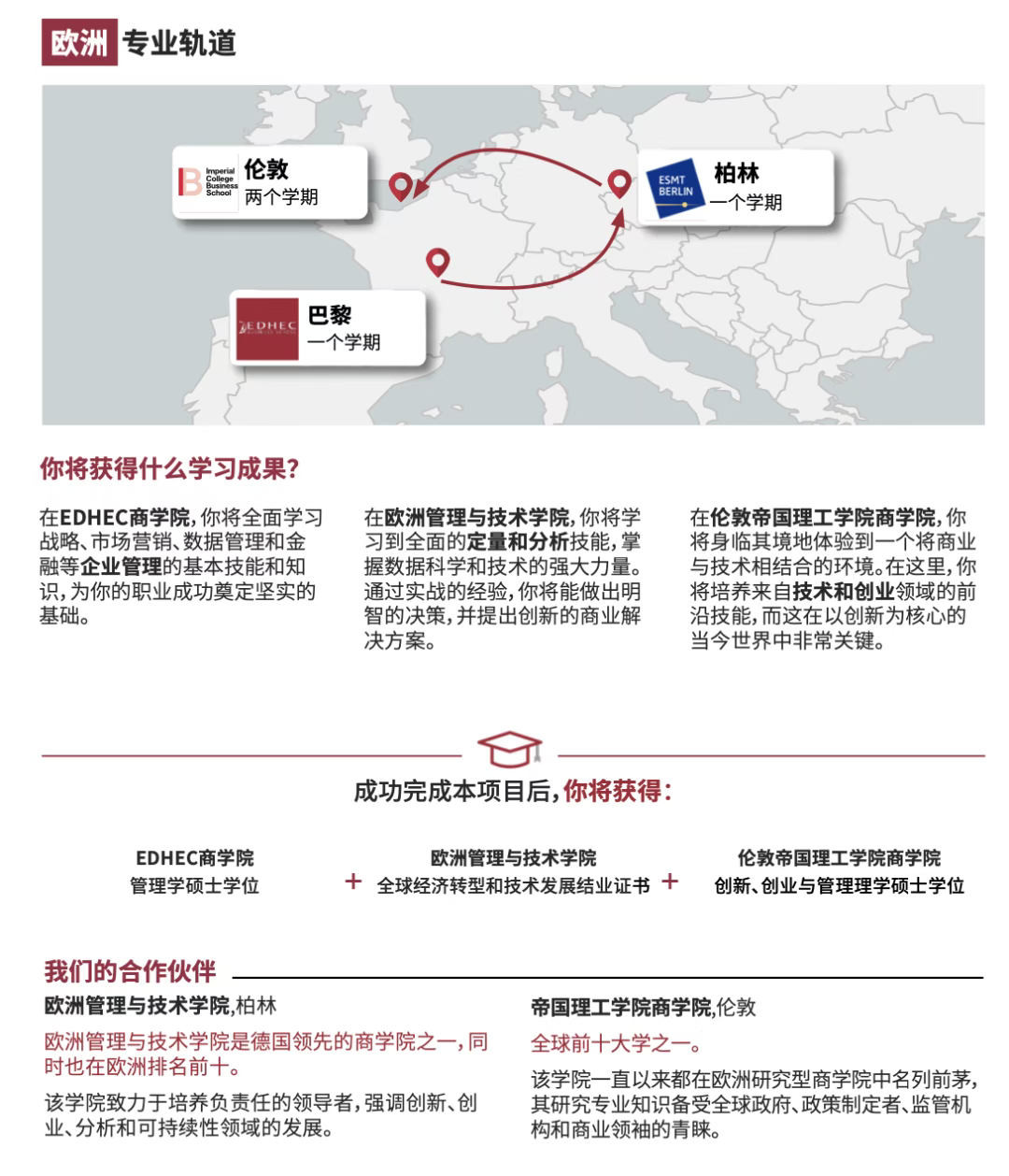 法国留学 | 横扫三大洲顶尖名校！EDHEC全球管理硕士GETT项目，解锁科技+创新黄金职业路